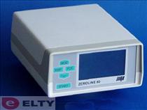 Product3