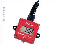 Product3